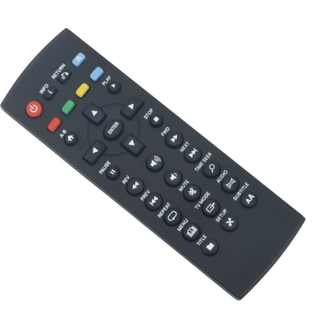 New Replacement IR Remote Control for Jadoo 3 TV IPTV Box Jadoo3
