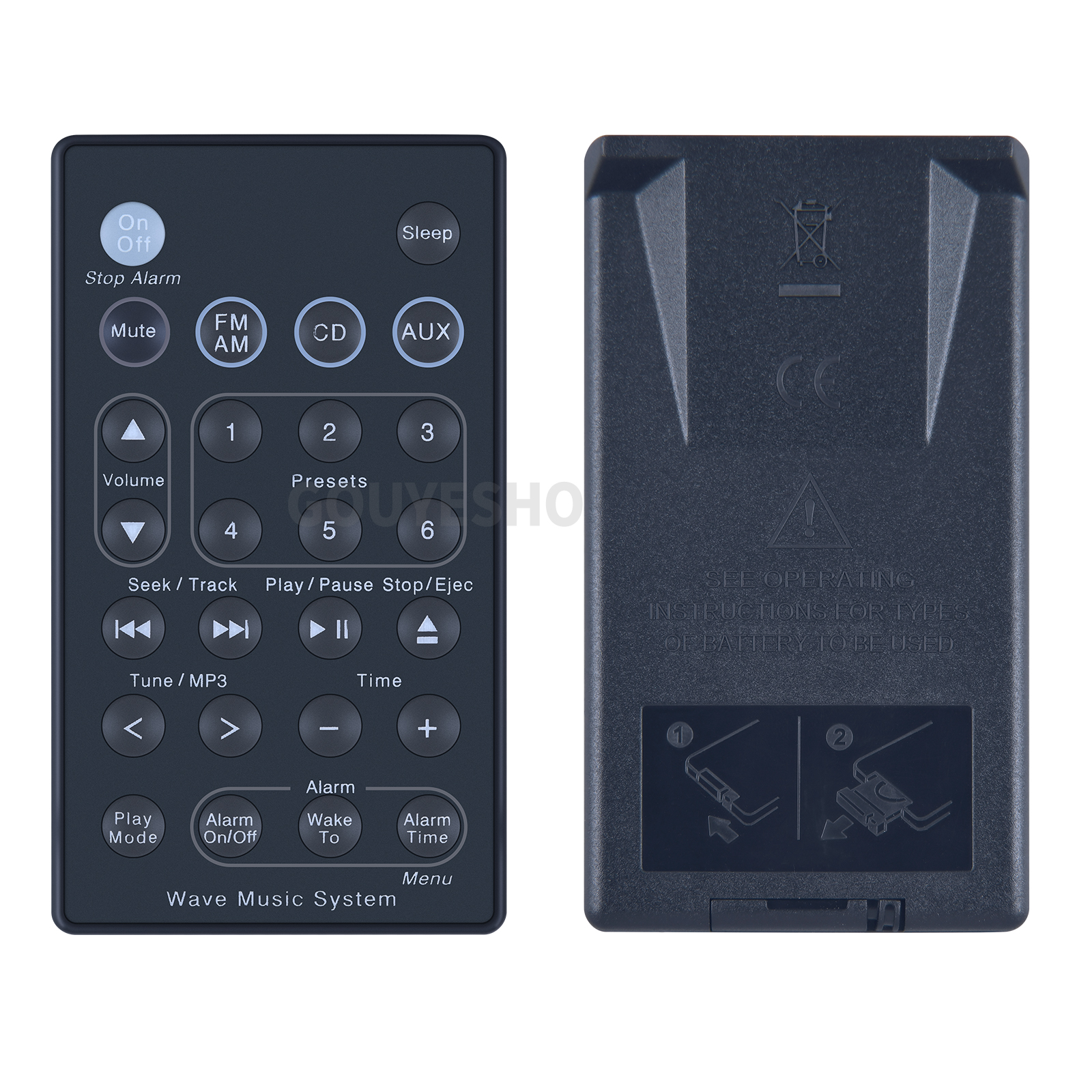 Base Display Telecomando 3DBeats Per Bose AWRCC1, AWRCC2, Wave 1V – Supporto Remoto
