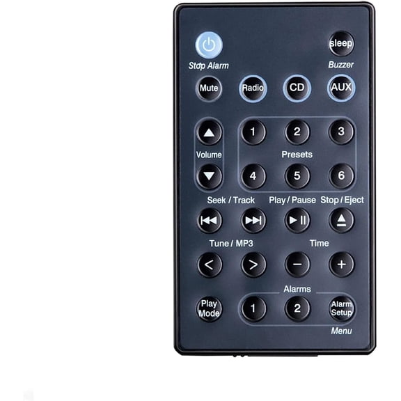 New Replacement Remote Control for Soundtouch Wave Music Radio System-Generation 1,2,3,4th