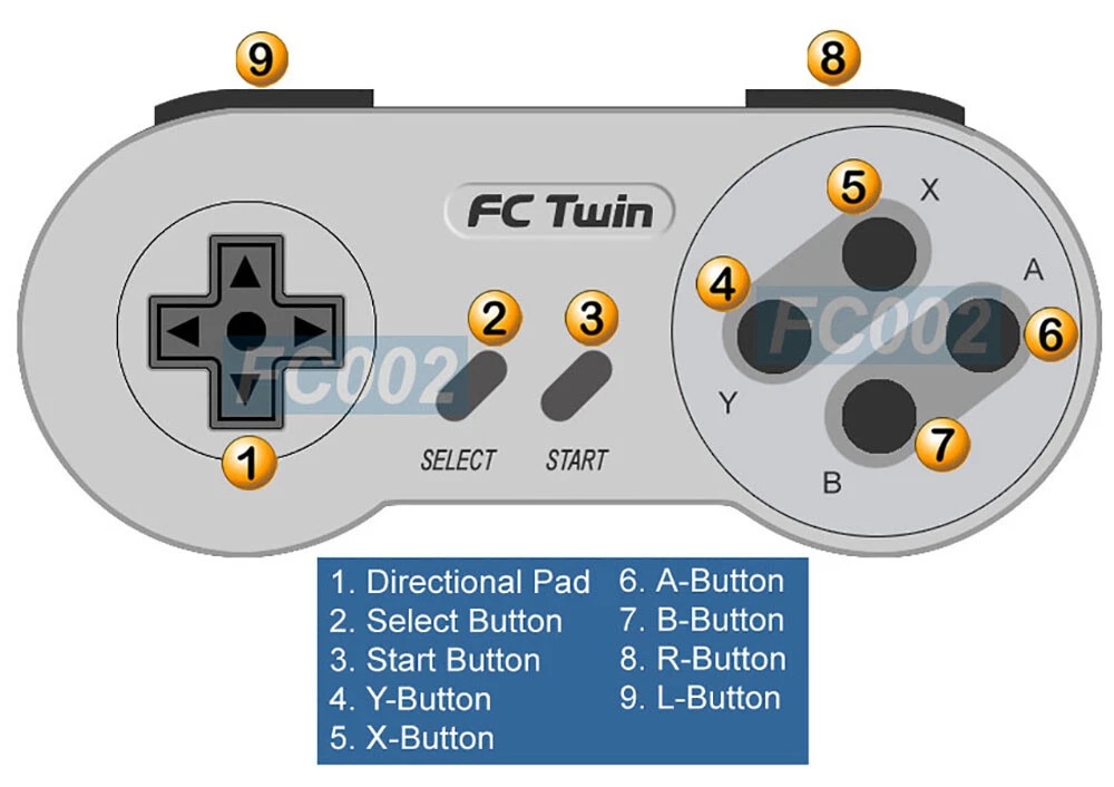 New Replacement Snes Fc-Twin Game Console Joypad Controller