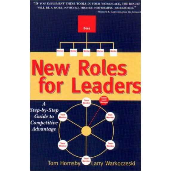 Pre-Owned New Roles for Leaders : A Step-by-Step Guide to Competitive Advantage (Paperback) 1577361849 9781577361848