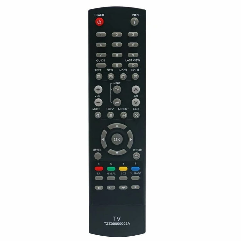 New TZZ00000002A Remote Control for Panasonic TV - Walmart.com