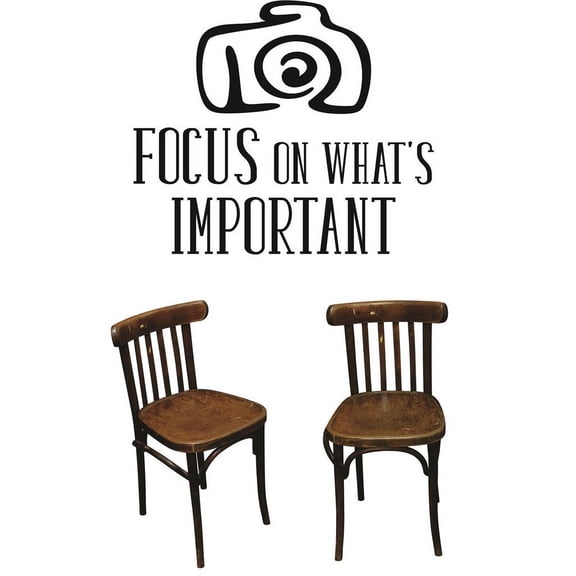 New Wall Ideas Focus On What's Important Quote Camera Photography Photographer Pictures 16x16 Inches