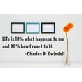 thumbnail image 1 of New Wall Ideas Life Is 10% What Happens To Me And 90% How I React To It. Charles R. Swindoll Quote Home 12x26", 1 of 1