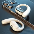 thumbnail image 1 of New Wireless Bluetooth Earphones Bone Conduction Ultra-long Endurance Open Earbuds with Dual Speakers 50% off Clearance!, 1 of 9