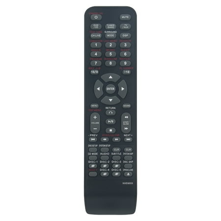 New XXD3033 Remote Control for Pioneer DVD/CD Receiver Speaker System S-HTD50 S-HTD5 XV-HTD1