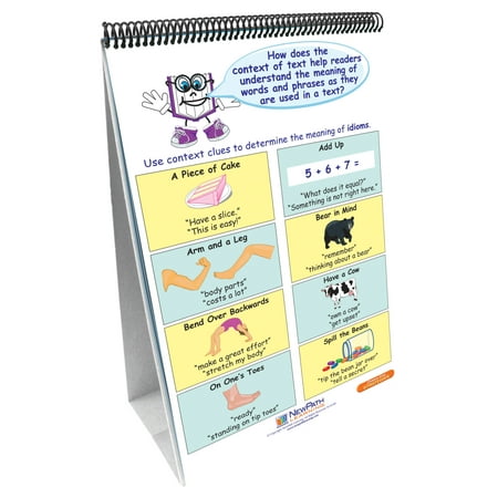 NewPath Curriculum Mastery ELA Common Core Strategies Flip Chart Set, Grade 4