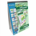 thumbnail image 1 of NewPath Learning Life Science Curriculum Mastery Flip Chart, 1 of 2