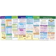 thumbnail image 1 of NewPath Learning Math Bulletin Board Chart Set, Algebra Skills, Set of 7, 1 of 9