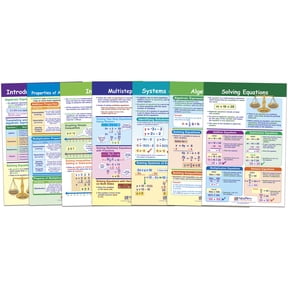 NewPath Learning Math Bulletin Board Chart Set, Algebra Skills, Set of 7