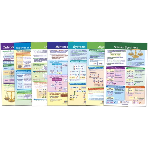 NewPath Learning Math Bulletin Board Chart Set, Algebra Skills, Set of 7
