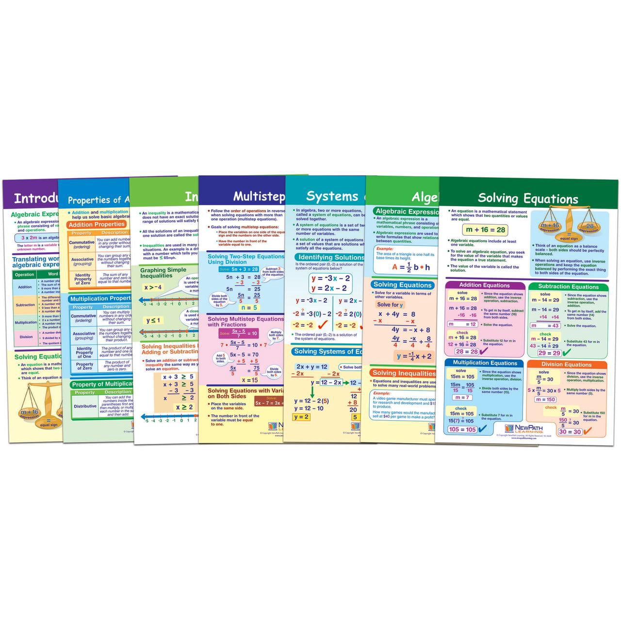 NewPath Learning Math Bulletin Board Chart Set, Algebra Skills, Set of ...