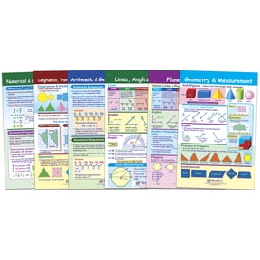 NewPath Learning Math Bulletin Board Chart Set, Geometry, Set of 6