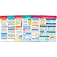 thumbnail image 1 of NewPath Learning Math Bulletin Board Chart Set, Integers, Rational & Real Numbers, Set of 6, 1 of 8
