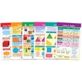 thumbnail image 1 of NewPath Learning Math Bulletin Board Chart Set, Shapes & Figures, Set of 6, 1 of 2