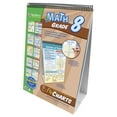 thumbnail image 1 of NewPath Learning Math Write-On/Wipe-Off Flip Chart Set, Grade 8, 1 of 4