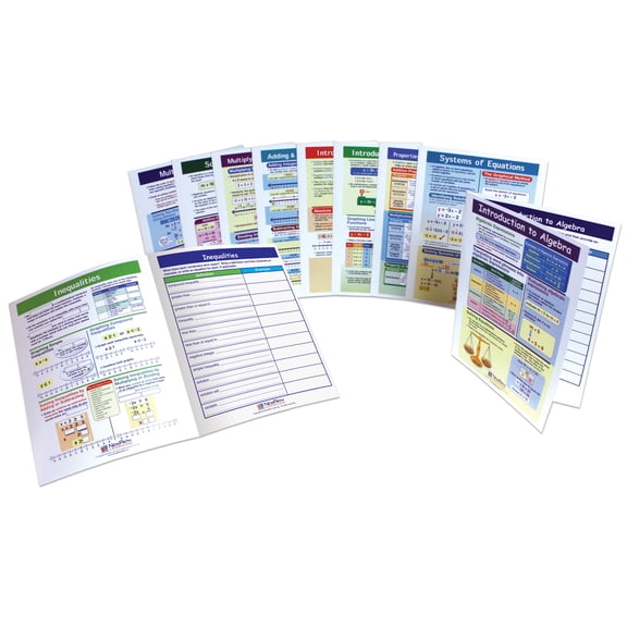NewPath Learning NewPath Learning 10 Piece Algebra Visual Learning Guides Set, Grade 6-10