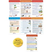 NewPath Learning Usage: Sentences & Grammar Rules Bulletin Board Activity Chart Set