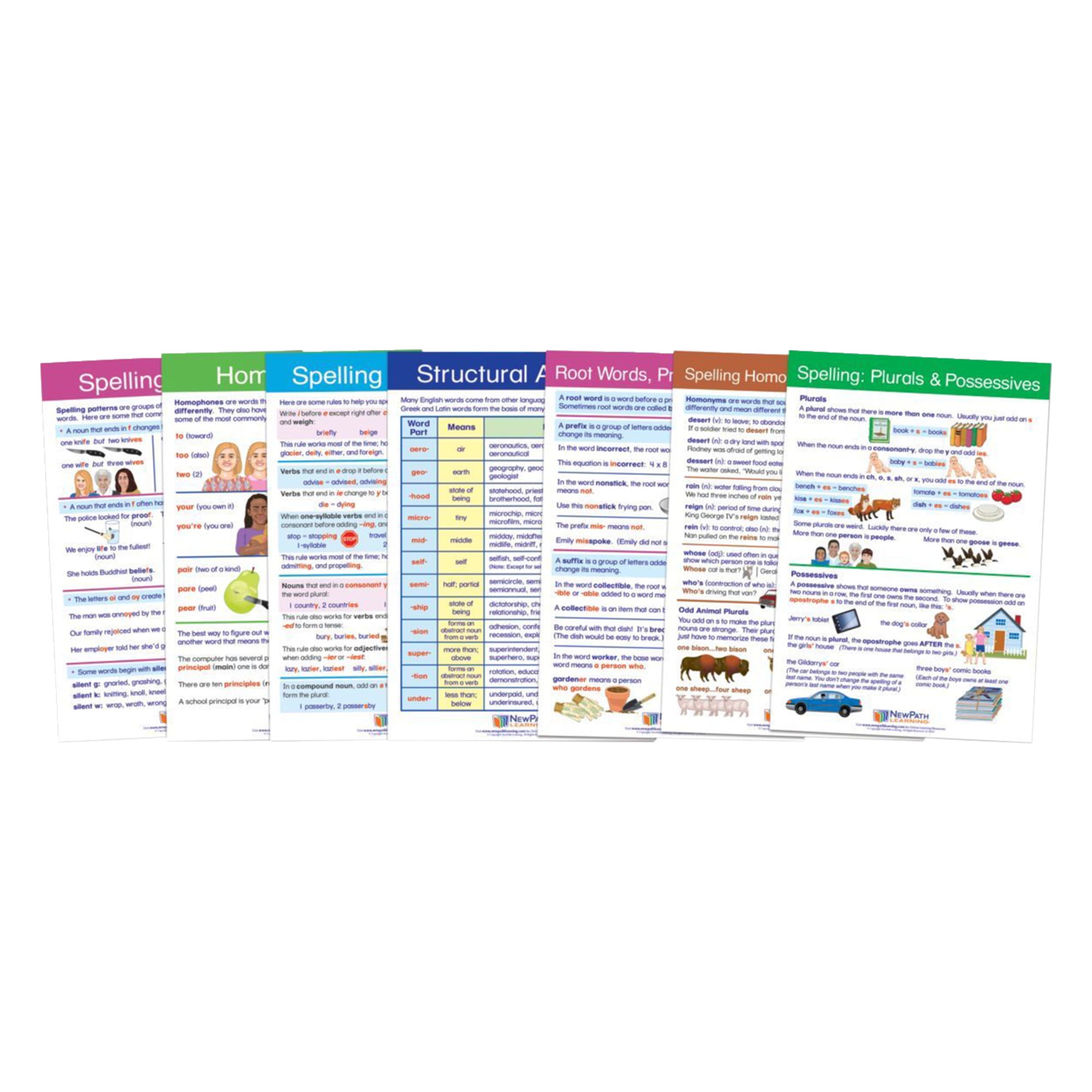 NewPath Spelling Rules Charts, Grades 3 to 6, Set of 7 - Walmart.com
