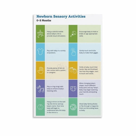 Newborn Activities Developmental Play Guide Poster Sensory Exploration (3) Canvas Painting Posters And Prints Wall Art Pictures for Living Room Bedroom Decor