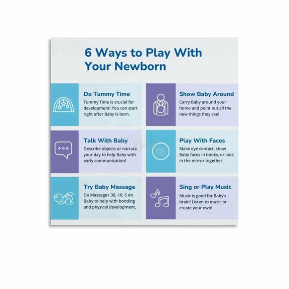 Newborn Activities Developmental Play Guide Poster Sensory Exploration (5) Canvas Painting Posters And Prints Wall Art Pictures for Living Room Bedroom Decor