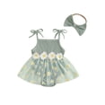 thumbnail image 1 of Newborn Baby Toddler Girl Romper Dresses Outfit, 3 6 9 12 18 Months Sleeveless Flower Print Tulle Patchwork Romper Dress with Bowknot Hairband Summer Clothes, 1 of 9