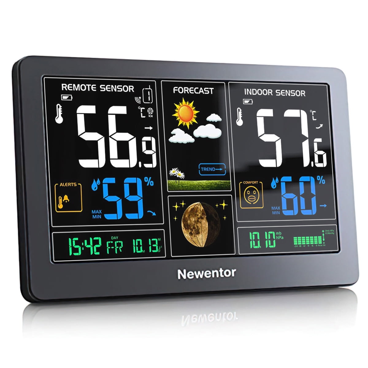 Newentor Indoor Outdoor Thermometer Wireless, Remote Temperature Monitor  Hygrometer, Outside Inside Thermometers with Comfort Indicator, 4 Inch  Screen
