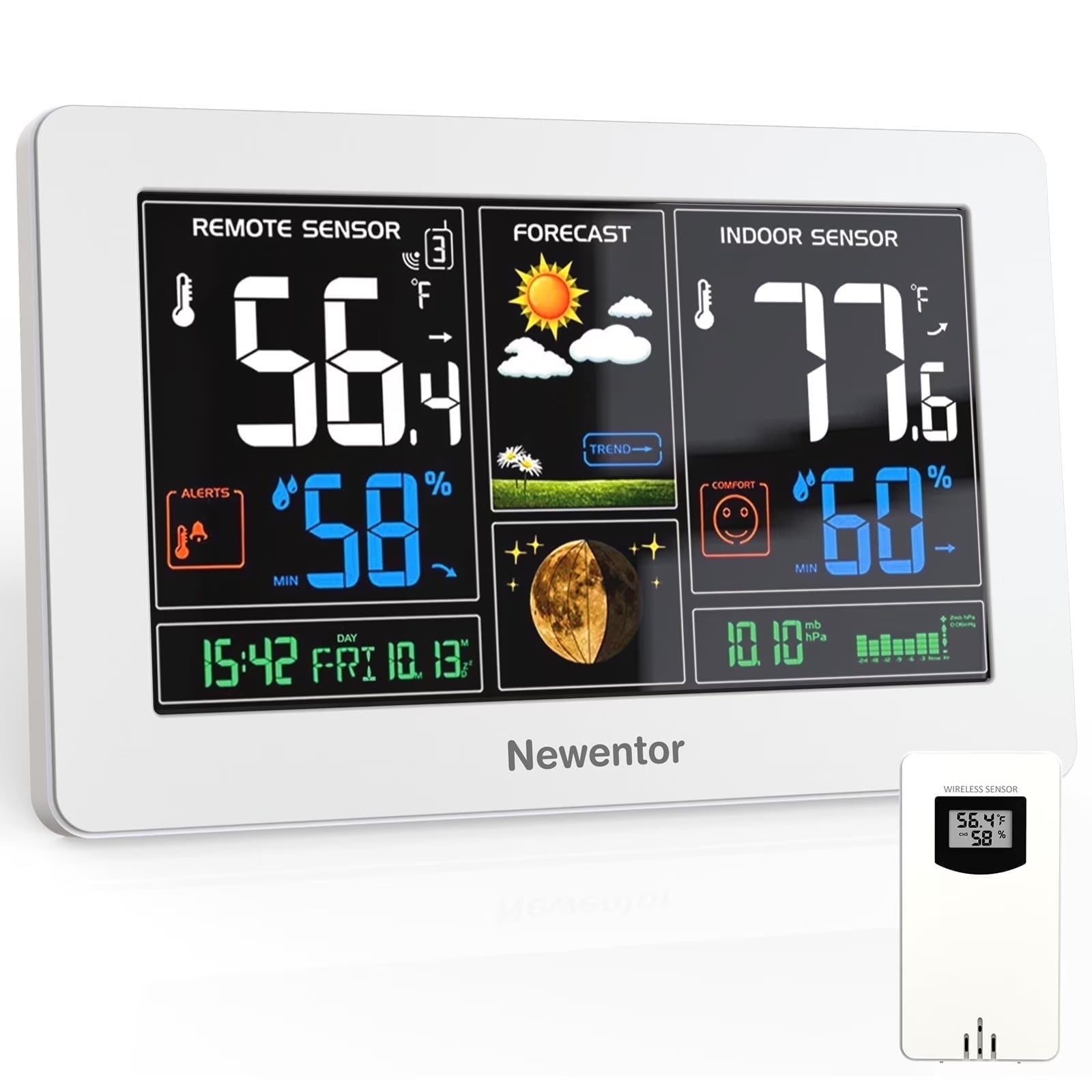 Newentor Weather Station Wireless Indoor Outdoor Thermometer with ...
