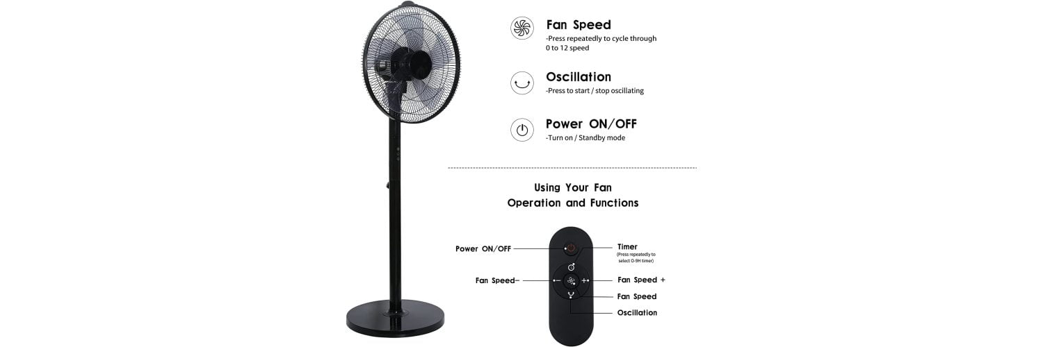 Newest 14.5" Adjustable 12 Levels Speed Pedestal Stand Fan with Remote