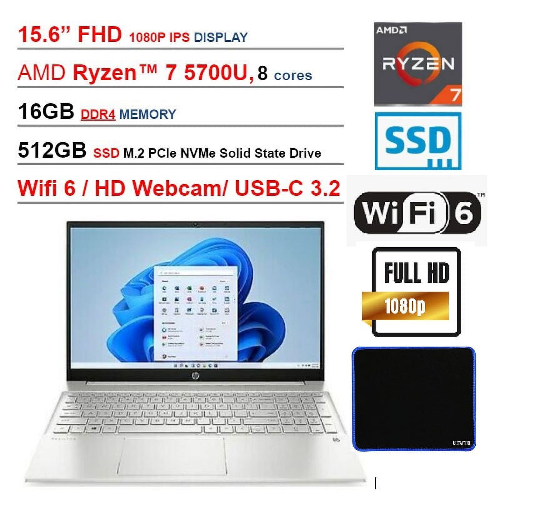 Newest Flagship HP 15.6