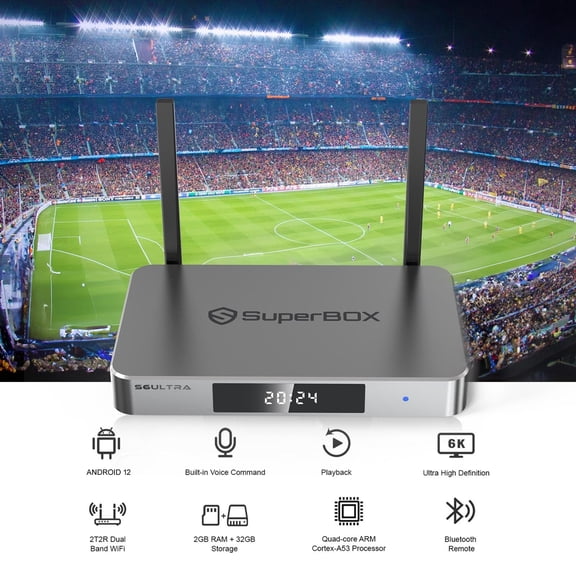 Newest Super Box S6 Ultra 2024-2025 Fully, 4G RAM+128G ROM Superbox with Voice Remote, & Time Shift, Premium 6K, Easy Setup Guide (Parental Control Time Included)