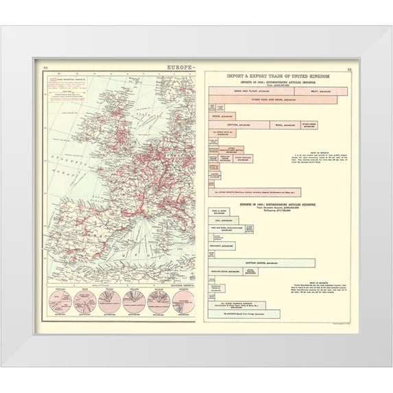 Newnes 17x15 White Modern Wood Framed Museum Art Print Titled - European Industry United Kingdom Trade