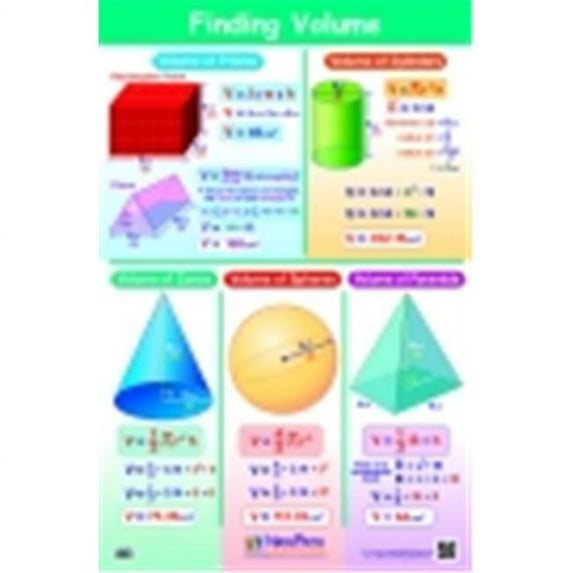 Newpath Finding Volume Laminated Poster