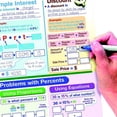 thumbnail image 1 of NewPath Math Visual Learning Guides Collection, 1 of 5