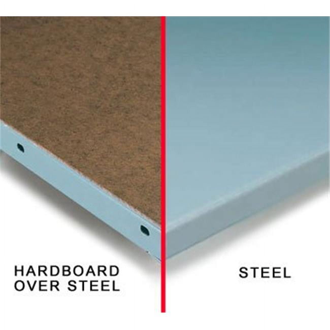 Heavy-Duty Flanged 72" x 36" Steel Workbench Top