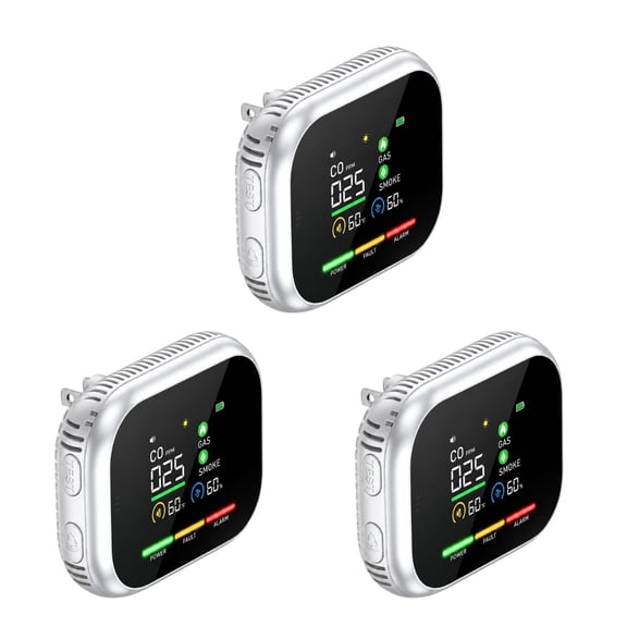Nexvue 6 in 1 RV CO Detector, Plug-In Gas Monitoring with Battery Backup, LCD Display Real-Time Digital Display, for Home, Apartment, RV