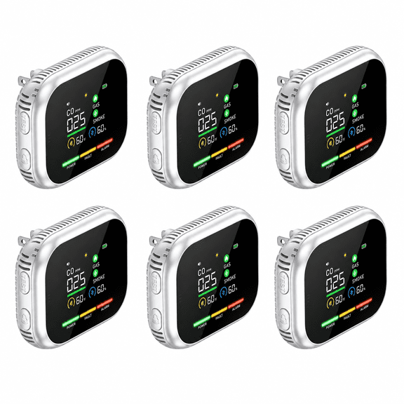Nexvue 6 in 1 RV CO Detector, Plug-In Gas Monitoring with Battery Backup, LCD Display Real-Time Digital Display, for Home, Apartment, RV