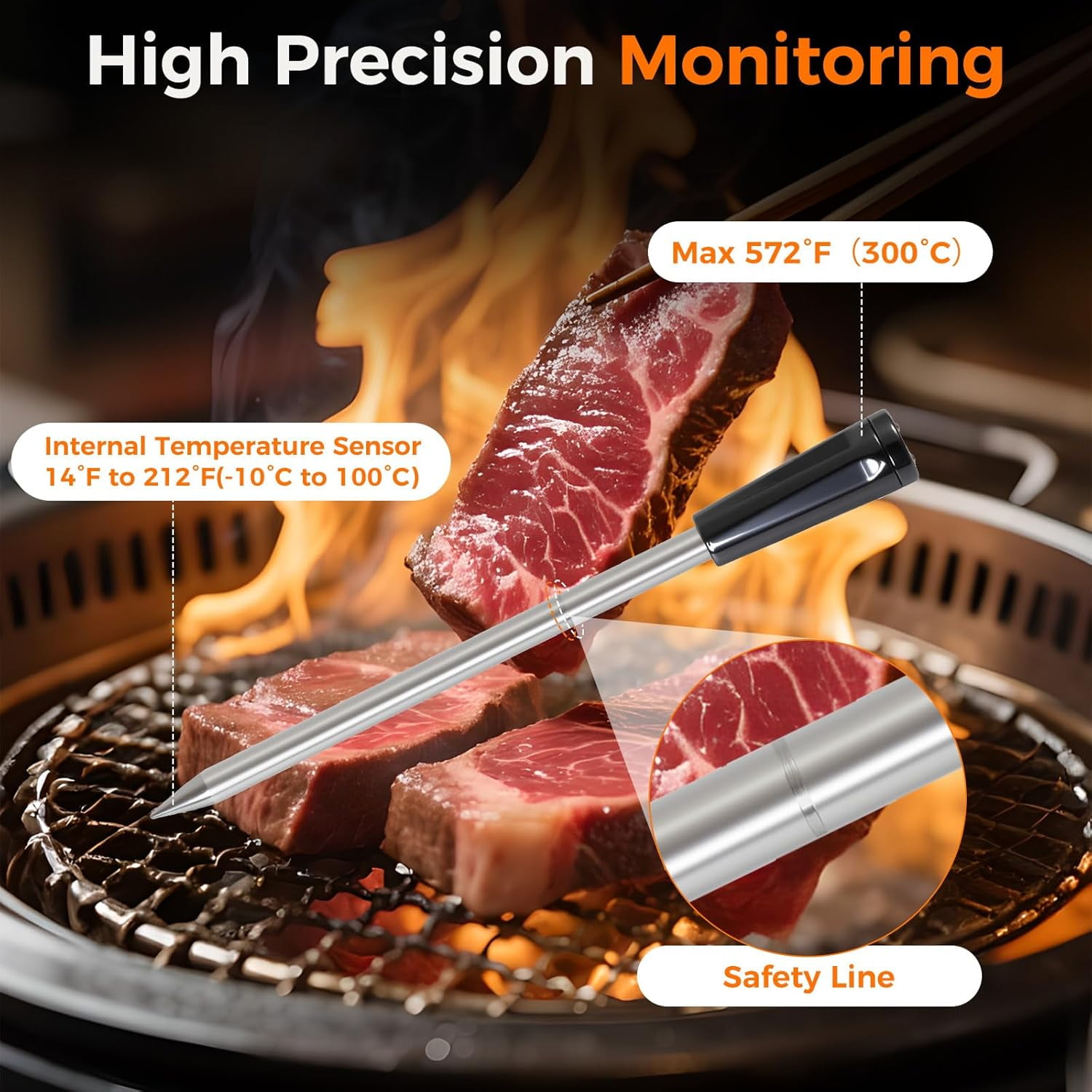NiTsai Smart Wireless Meat Thermometer with Ultra Thin Probe, Remote Monitoring and  Read with APP, Bluetooth Food Thermometer for Oven, BBQ, Smoker, Grill, Air Fryer