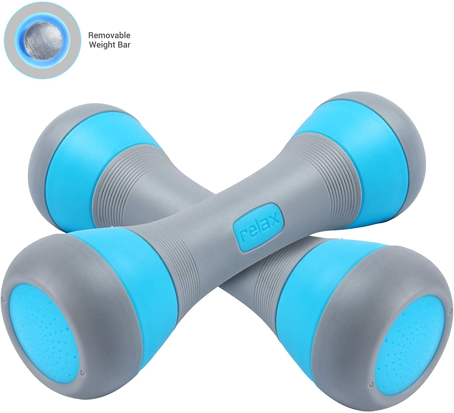 NiceC Adjustable Dumbbell Weight, 5-in-1 Options, with Non-Slip Neoprene Handle,Blue, 4.5 lb, Pair