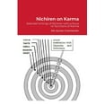 thumbnail image 1 of Nichiren on Karma: Selected writings of Nichiren with a focus on functions of Karma (Paperback), 1 of 1