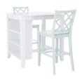 thumbnail image 1 of Linon Nico 3 Pce Counter Dining Set White Table/2 Mint Green Chairs in Wood, 1 of 17