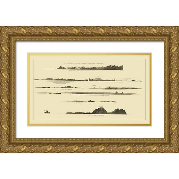 Nicol 18x12 Gold Ornate Wood Framed with Double Matting Museum Art Print Titled - Alaska Alaska - Nicol 1785