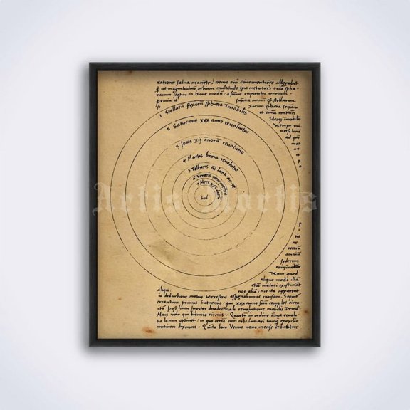 Nicolaus Copernicus Manuscript Solar System Diagram Poster, Heliocentrism Astronomy Medieval Science Wall Art Print
