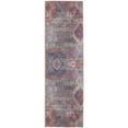 thumbnail image 1 of Nourison Home Nc Series 1 Tribal Multicolor 2'2" x 8' Area Rug (2x8), 1 of 8