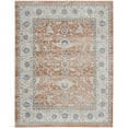 thumbnail image 1 of Nicole Curtis Series 4 7'10" x 9'10" Grey/Multi Vintage Indoor Rug, 1 of 9