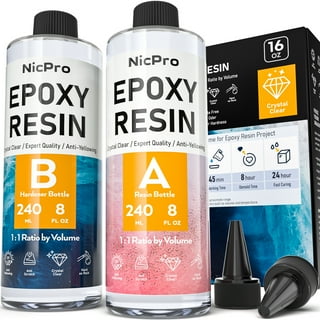 Resin 2024 online purchase