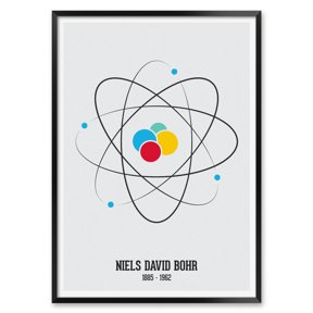 Niels Bohr Atom Diagram Wall Art Print, Unframed Paper Poster 24x36in