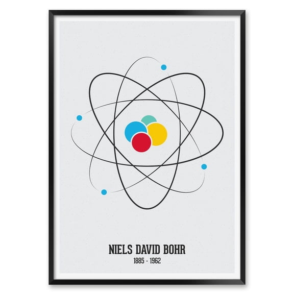 Niels Bohr Atom Diagram Wall Art Print, Unframed Paper Poster 8x10in