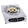 Nikatto Single Burner Gas Stove Portable Stainless Steel Propane Stove
