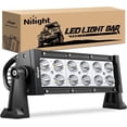 thumbnail image 1 of Nilight 7.5" 36W Spot LED Work Light Off Road LED Light Bar 12V Driving Lights Super Bright for Jeep Cabin Boat SUV Truck Car ATVs,2 Years Warranty, 1 of 9